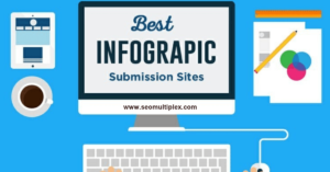 infographic submission sites