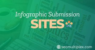 Infographic Submission sites